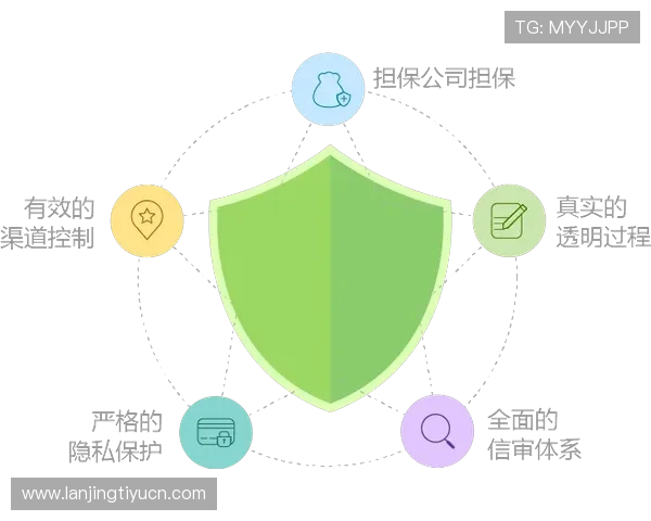 B体育登录娱乐平台的安全保障措施，确保每一笔交易的安全与隐私保护